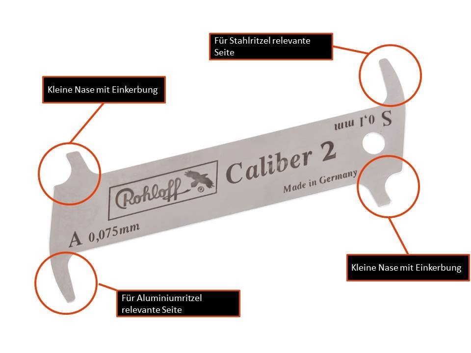 Beschreibung des Caliber 2. 