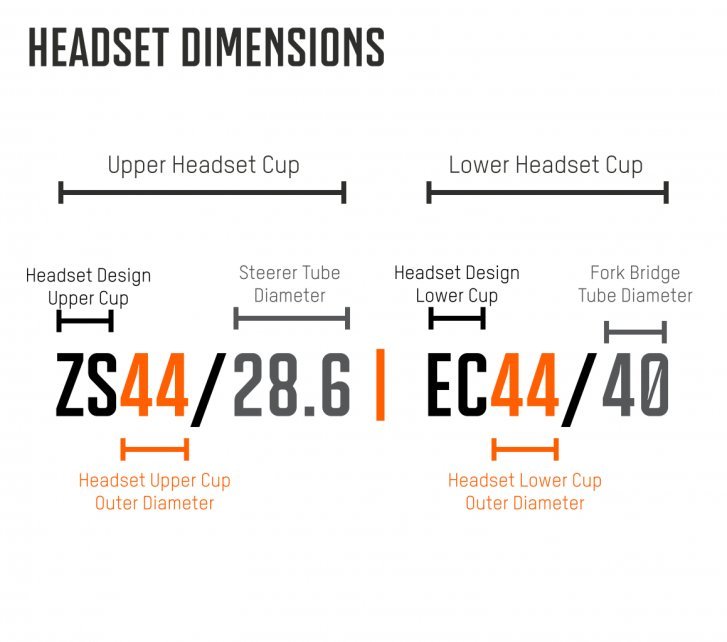 A graphic shows the different dimensions of the headset subdivided into upper cup and lower cup.