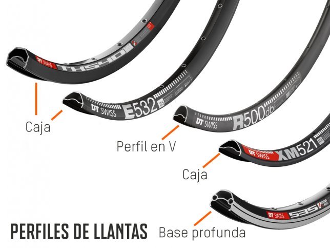 Infografik_felgenprofil_ES.jpg