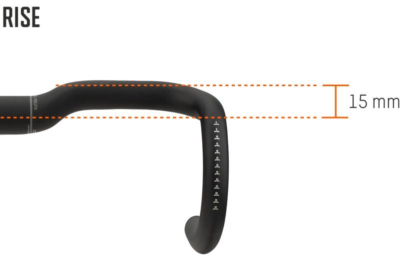 Ergonomie_Rennradlenker_Infografik_04_Rise_Rennradlenker.jpg