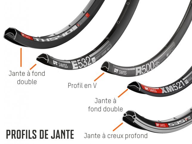 Infografik_felgenprofil_FR.jpg