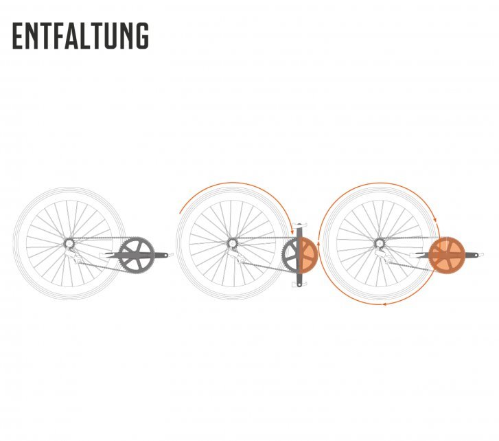 Beim Fahrrad das schaltseil ist von der schraube abgekommen