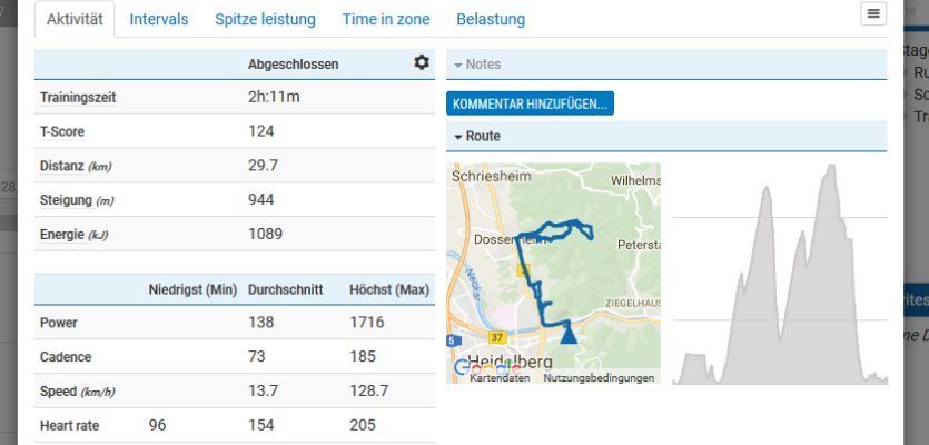 Lap analysis on Stages Link.