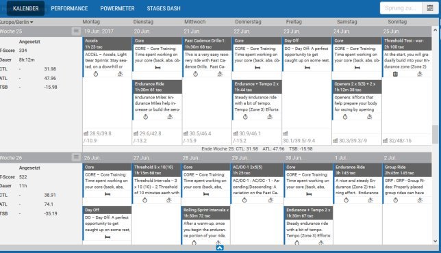 A stages Link training plan.