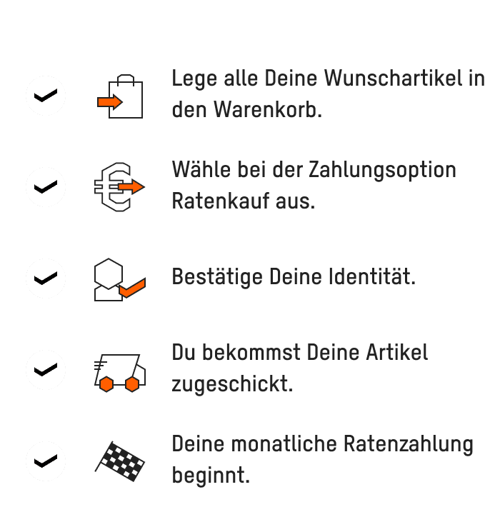 Deine Finanzierung in 5 Schritten