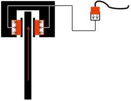 2- oder 4- Kolbenbremse, Bremsvergleich, Scheibenbremsen, Fahrradbremsen