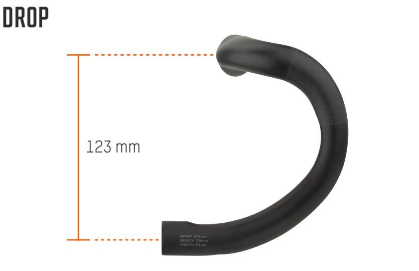 Ergonomie_Rennradlenker_Infografik_02_Drop_Rennradlenker.jpg