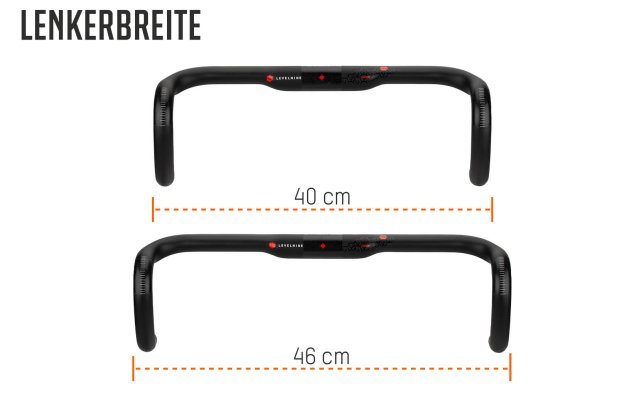 Ergonomie_Rennradlenker_Infografik_01_Lenkerbreite_Rennrad.jpg