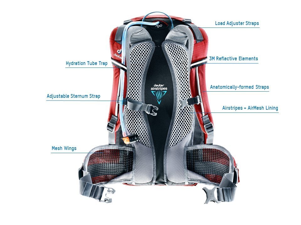 The Trans Alpine offers many smart features - front.
