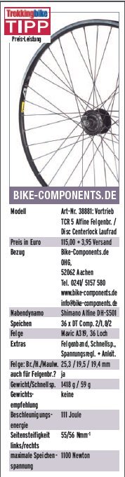 Trekking Bike Test Vortrieb Laufrad mit Nabendynamo 2014