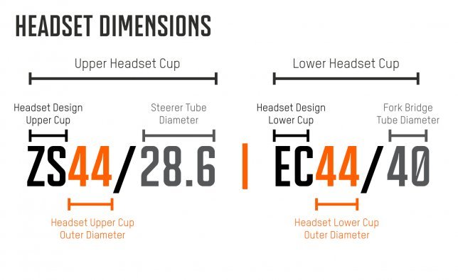 A graphic shows the different dimensions of the headset subdivided into upper cup and lower cup.