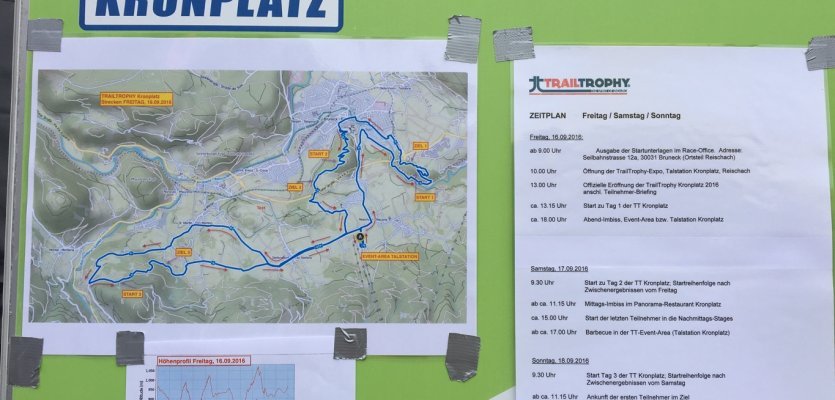 TrailTrophy Kronplatz 2016