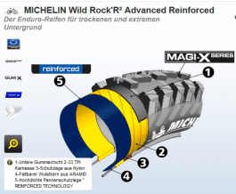 Michelin Wild Rock’R2 MagiX Reinforced, Fahrradreifen, MTB-Reifen, Mountainbike Reifen