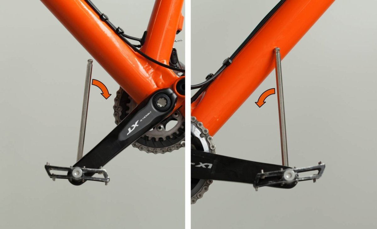 Staat wapenkamer Interactie How to change your pedals | bike-components