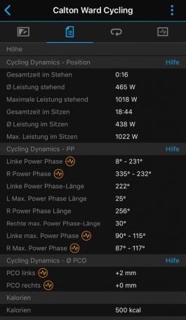 So sieht die Übersicht der Leistungswerte in Garmin Connect aus