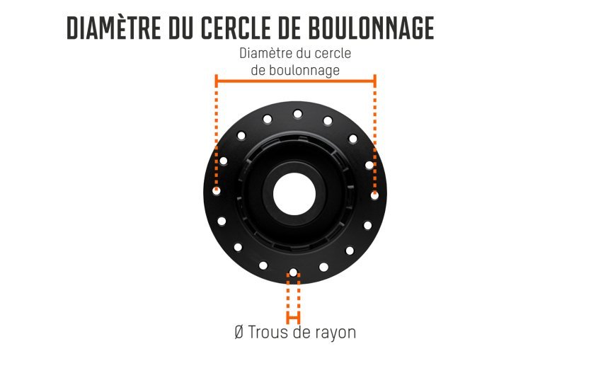 Infografik_Nabe-Lochbemassung-ERD_FR.jpg