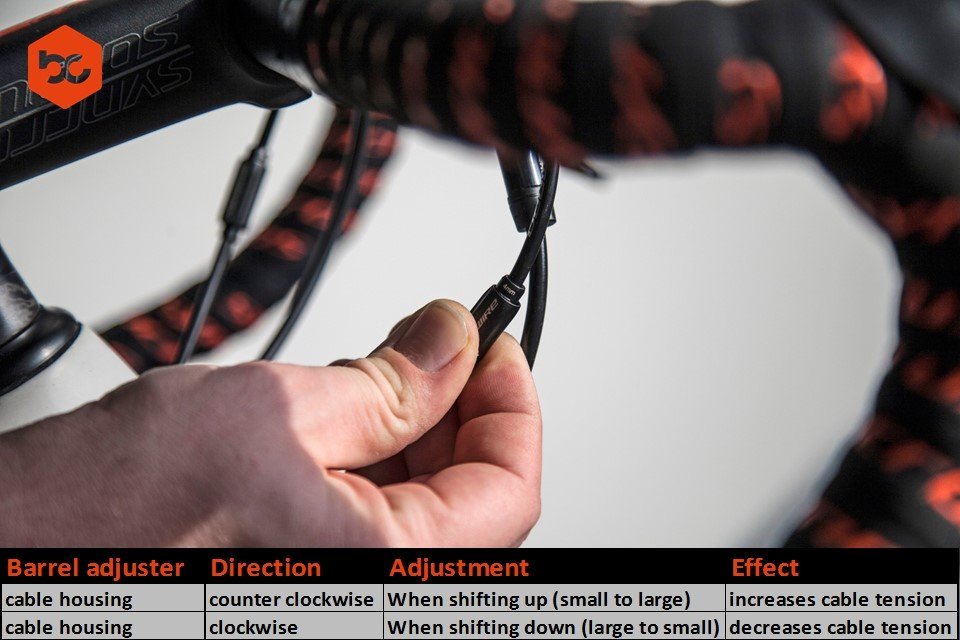 How to adjust your front derailleur
