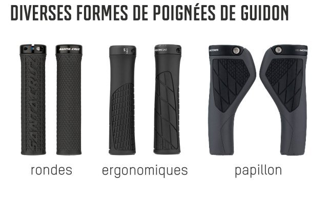 Poignées de guidon de vélo, poignées ergonomiques pour chaque vélo