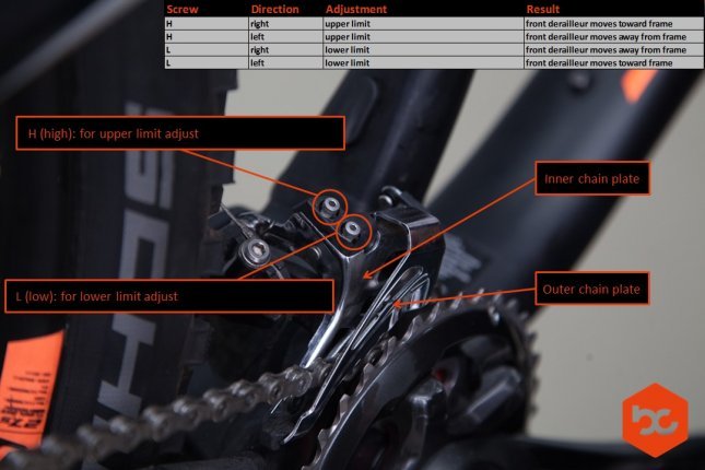 adjusting front derailleur