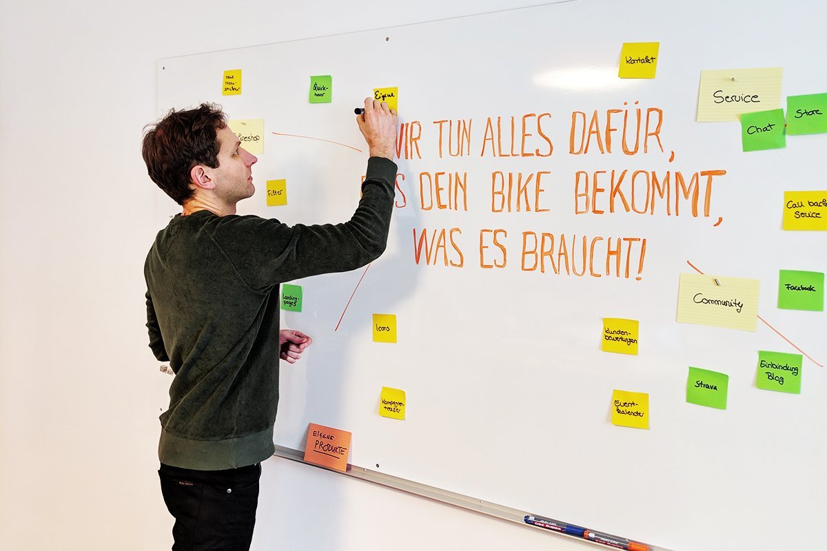 bc Relaunch Strategie am Whiteboard visualisiert