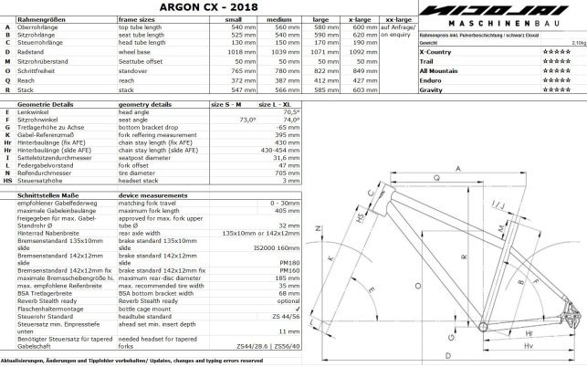 Nicolai ARGON CX - Geometriedaten