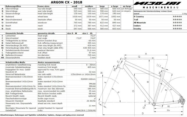 Geometry Specs - Nicolai ARGON CX 