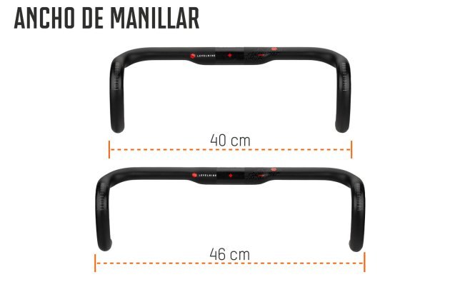 Ergonomie_Rennradlenker_Infografik_01_Lenkerbreite_Rennrad_ES.jpg