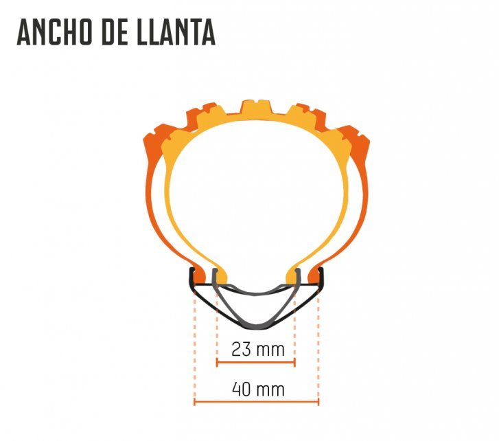 Laufradbau_Theorie_HowTo_Grafik_Felgenbreite_mtb_mobil_es.jpg