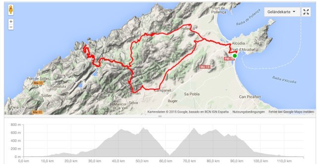 Rennrad Trainingslager Mallorca 2015