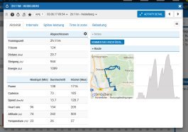 Intervallauswertung Stages Link