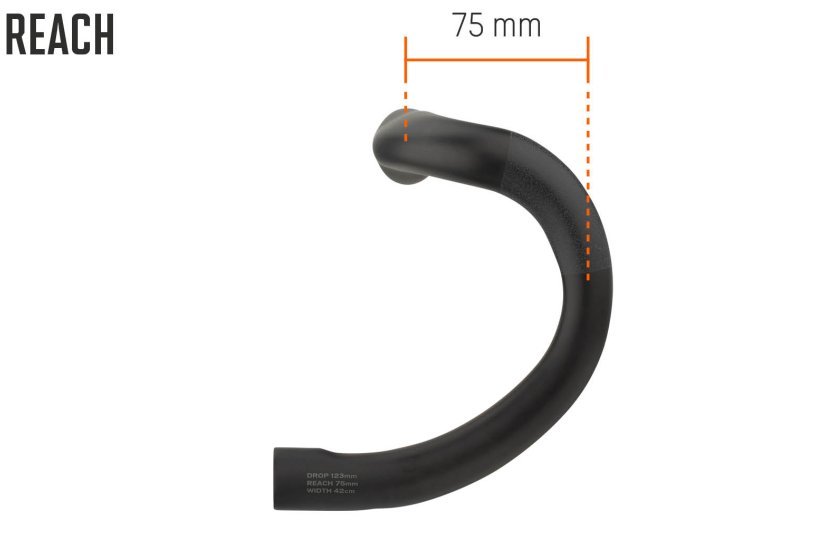 Ergonomie_Rennradlenker_Infografik_03_Reach_Rennradlenker.jpg