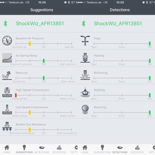 Upon meeting certain requirements for the amount, quality and variation of the data collected in different areas, so called detections, the ShockWiz creates a report with a shock tuning score. Based on the report, the device makes recommendations for the 