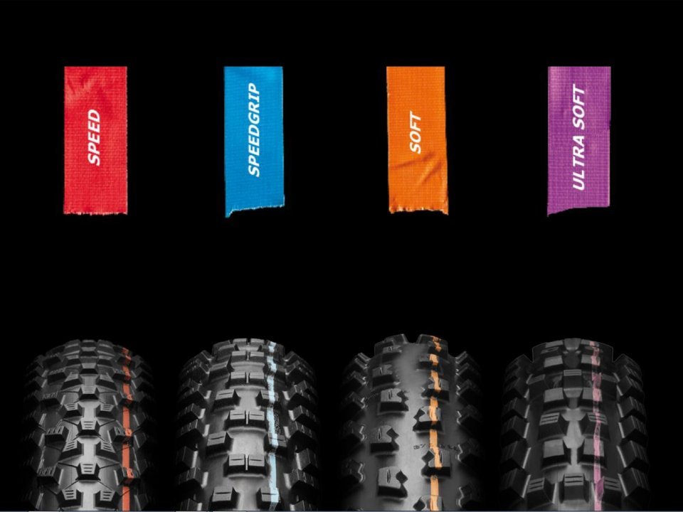 The ADDIX colour code, always visible on the tyre.