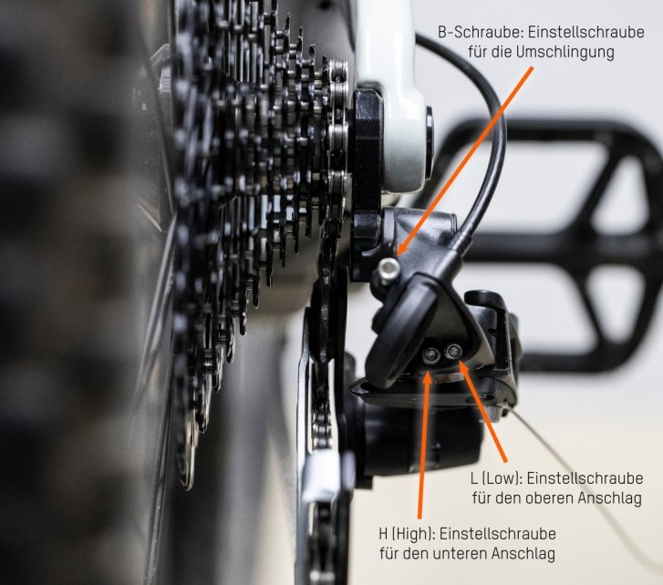 Das MTB-Schaltwerk ist von hinten zu sehen. Die Anschlagsschrauben H und L, sowie die B-Schraube werden mit orangenen Pfeilen markiert. 