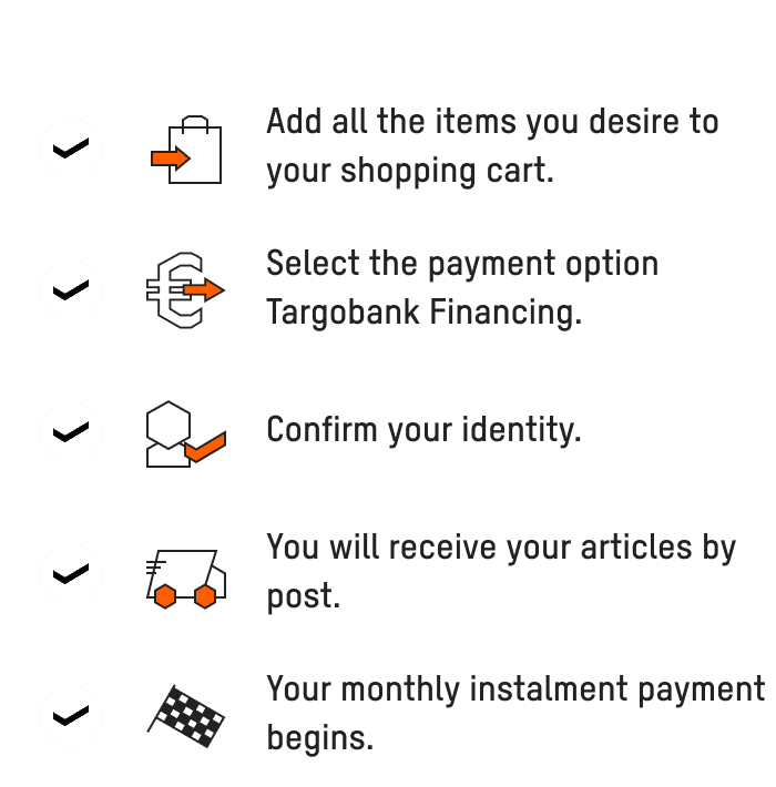 Your financing in 5 steps