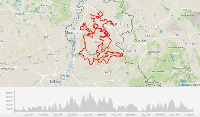 Limburgs Mooiste Rennrad-Rennen