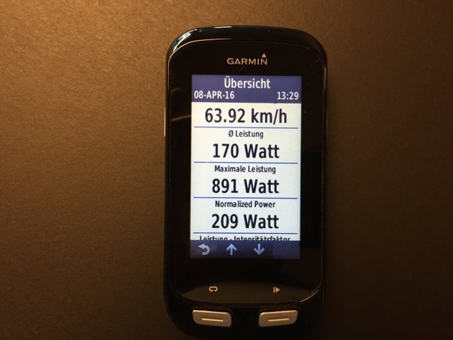 Daten an Garmin übermittelt