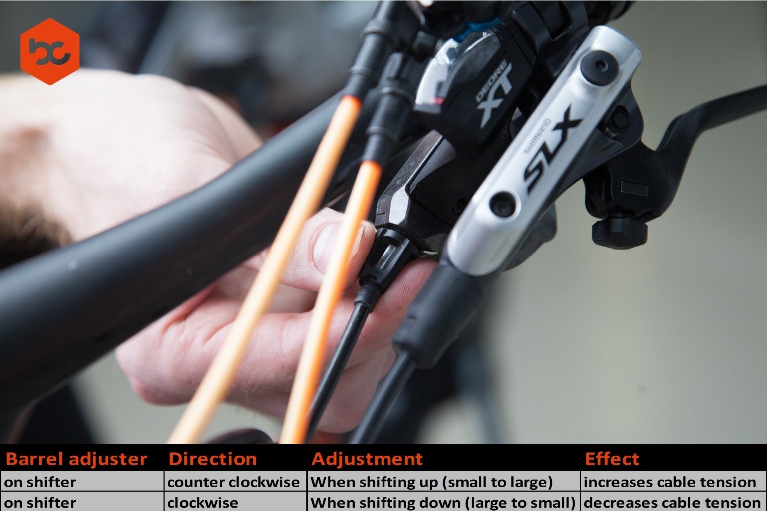 How to adjust your front derailleur