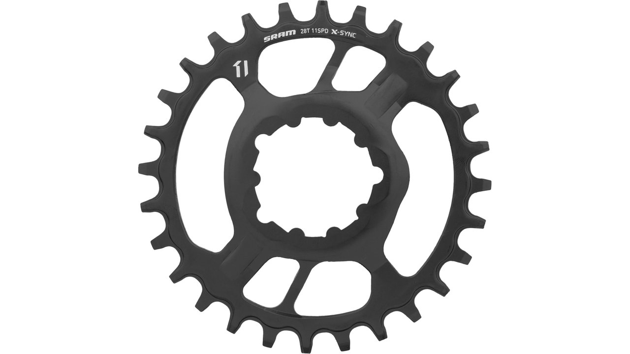Cartouche ind à couteau - aM - taille 0 - avec percuteur - 100 A Legrand | Contact SBF ECLAIRAGE