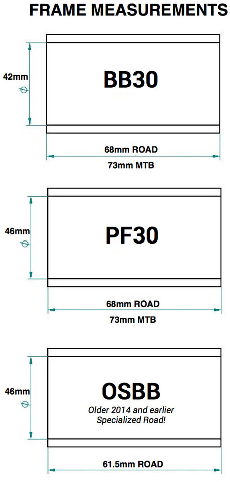Praxis Works Shimano Road 30 Pf30 Conversion Ceramic Bottom Bracket Bike Components