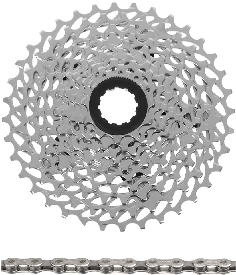 Sram pc 1030 store