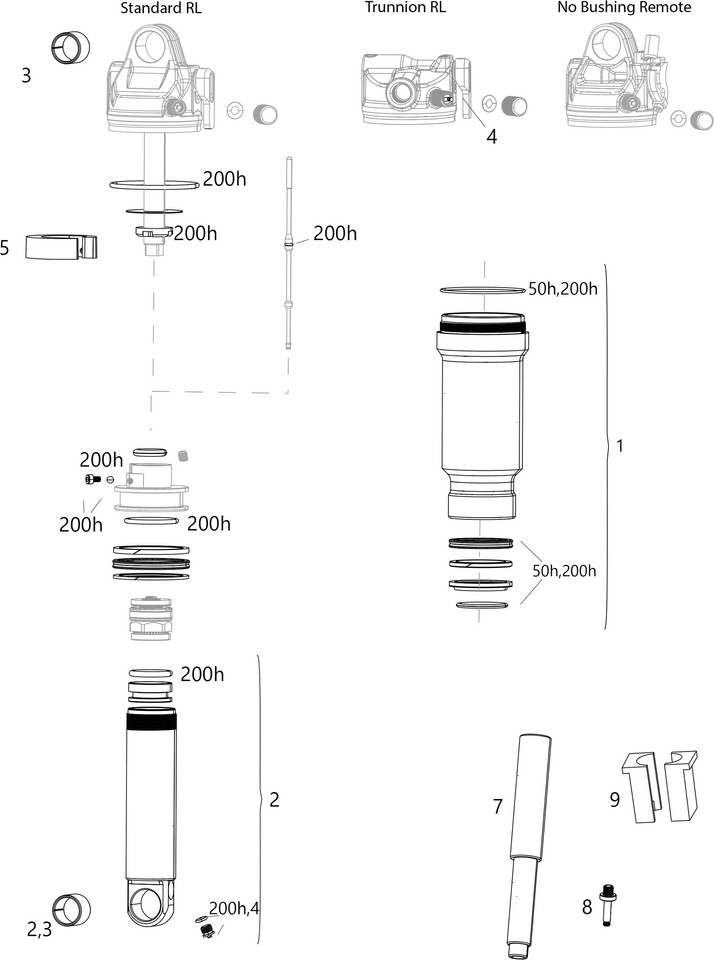 ROCKSHOX Service Kit 200 Hour/1 Year Service Kit (Includes Dust Seals, Foam Rings, O-Ring Seals