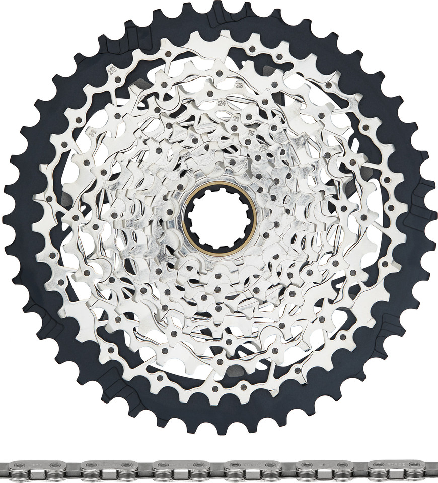 sram xplr axs groupset