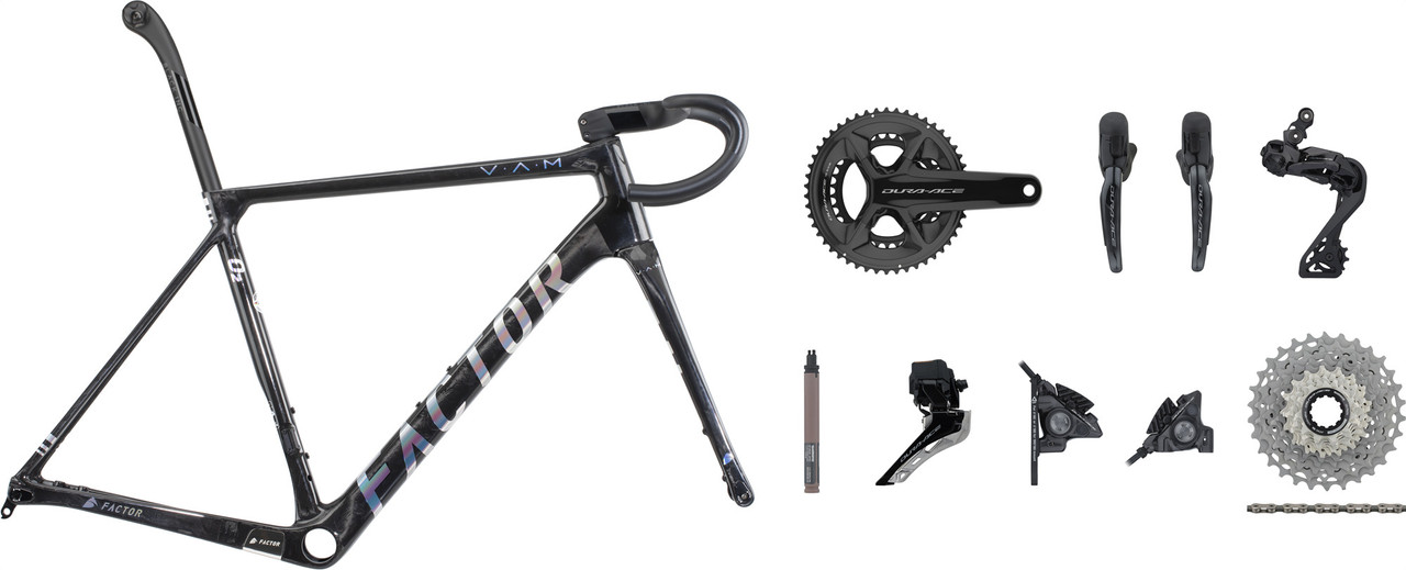 Kit cadre online factor o2