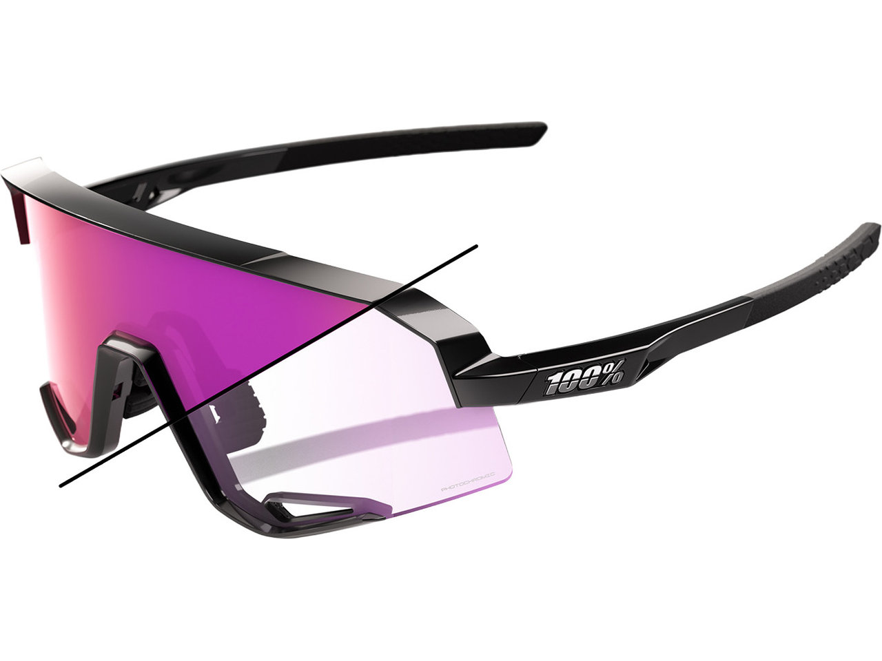 100% Slendale Photochromic Sportbrille