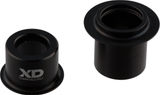 SRAM Umrüstkit Hinterrad auf 12x142 mm XD Rise 60 HR