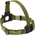 Lupine FrontClick Headband Neo/Piko/Blika