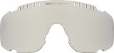 POC Ersatzglas für Devour Sportbrille Modell 2024