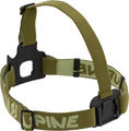Lupine Bandeau FrontClick Neo/Piko/Blika