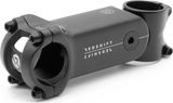 Redshift Potence ShockStop 31.8